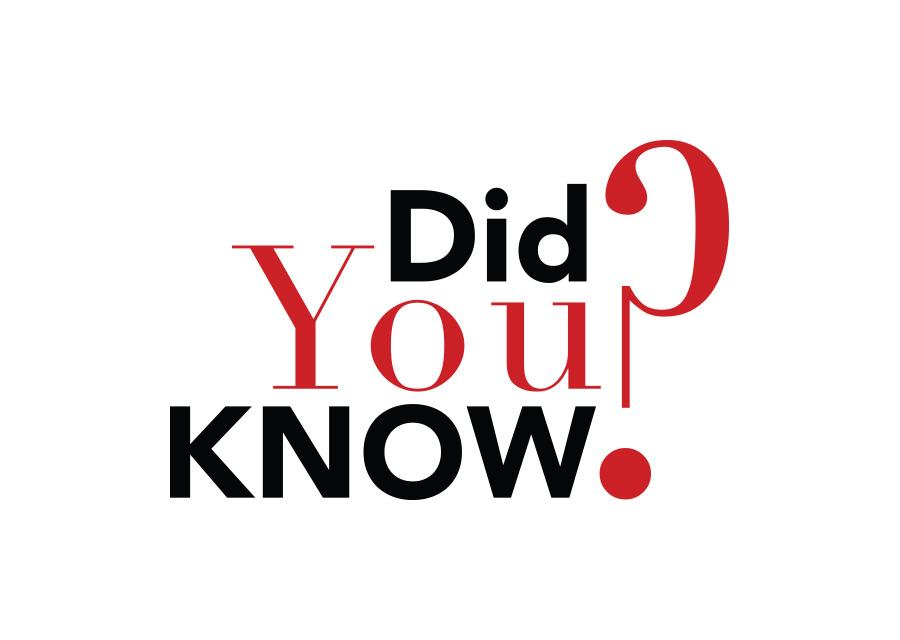 Did You Know? Logo